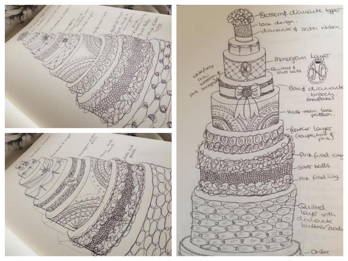 Wedding Cake Design - Pikalily Blog
