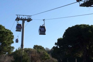 Cable Cars Barcelona - Pikalily Travel Blog